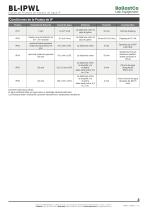 BL-IPWL_Equipo-de-Pruebas-de-Ingreso-de-Agua-IP-3