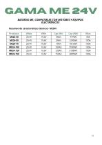Catálogo Nautica-10