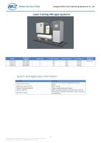 Laser Cutting Nitrogen Systems