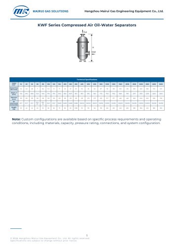 MR_KWF_Compressed_Air_Oil_Water_Separators_Montserrat