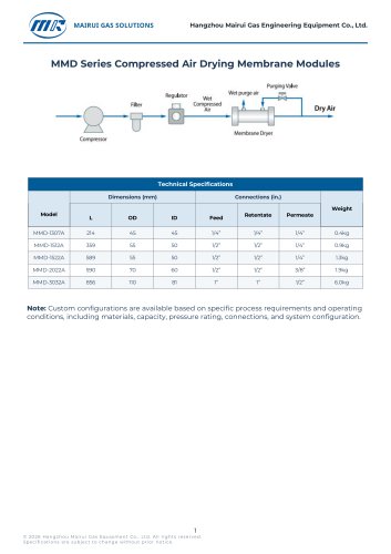 MR_MMD_Compressed_Air_Drying_Membrane_Modules_Montserrat