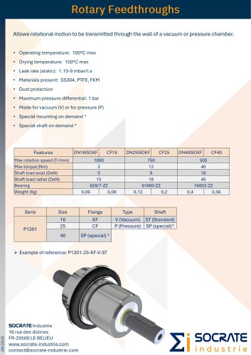 Rotary Feedthroughs