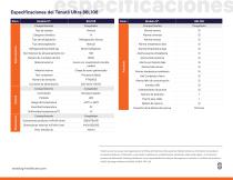 Tenuto 86L108-2