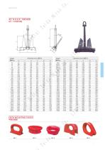 TDM Anchor Catalog