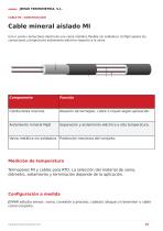 Catálogo de Accesorios para Termometría Industrial-10