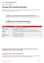 Catálogo de Accesorios para Termometría Industrial-13