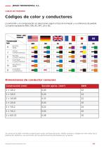 Catálogo de Accesorios para Termometría Industrial-14