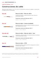 Catálogo de Accesorios para Termometría Industrial-15
