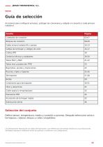 Catálogo de Accesorios para Termometría Industrial-2