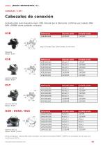 Catálogo de Accesorios para Termometría Industrial-4