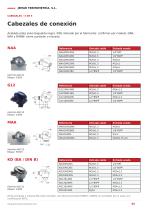 Catálogo de Accesorios para Termometría Industrial-5
