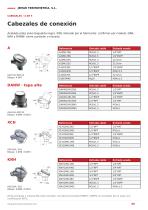 Catálogo de Accesorios para Termometría Industrial-6