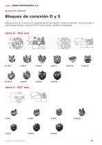 Catálogo de Accesorios para Termometría Industrial-8