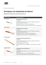 Catalogo_Cable-4