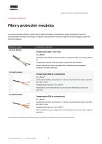 Catalogo_Cable-5