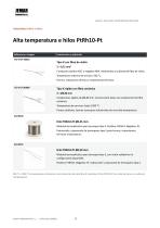 Catalogo_Cable-6