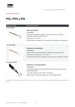Catalogo_Cable-7