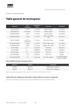 Catalogo_Cable-8