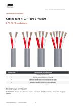 Catalogo_Cable-9