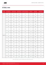 Catalogo_Resistencias-12