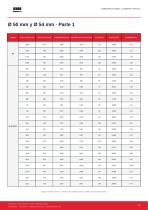 Catalogo_Resistencias-15