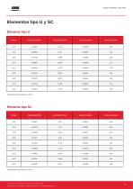 Catalogo_Resistencias-17