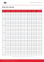 Catalogo_Resistencias-9