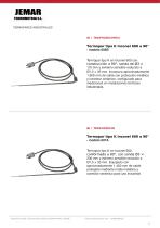 Catalogo de termopares y pt100-5