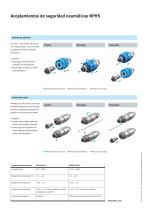 Acoplamientos de seguridad neumáticos NPHS - 2