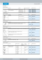 CMSH - 15