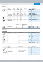 CMSH - 16