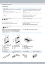 Controlador de motor CMMO-ST - 2