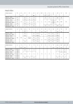 DFPD - 13