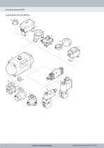 DFPD - 4