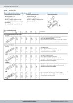 Ejes de accionamiento por correa dentada EGC-TB-KF, con guía de rodamiento de bolas - 4