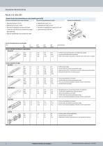 Ejes de accionamiento por husillo EGC-BS-KF, con guia de rodamiento de bolas - 2