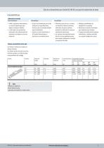 Ejes de accionamiento por husillo EGC-BS-KF, con guia de rodamiento de bolas - 5