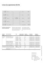 LÌnea de acoplamientos KD/KS - 2