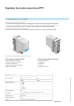 Regulador de presión proporcional VPPI - 2