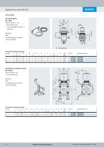 Reguladores de presión MS-LR-B - 10