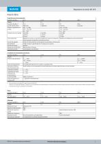 Reguladores de presión MS-LR-B - 5