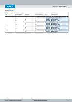 Reguladores de presión MS-LR-B - 9