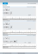 Sensor de proximidad SDBT-MSB - 5