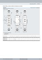 Serie de válvulas VOFC - 17