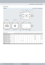 SRAP - 7