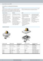 SRBC - 2