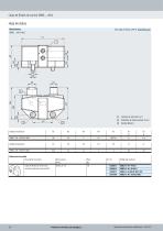 SRBG - 10