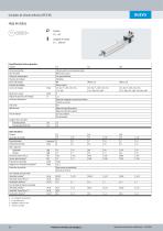 Unidades de cilindro eléctrico EPCS-BS - 10