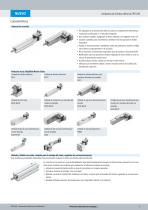 Unidades de cilindro eléctrico EPCS-BS - 3