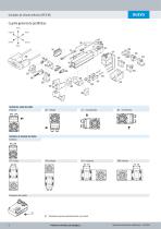 Unidades de cilindro eléctrico EPCS-BS - 8